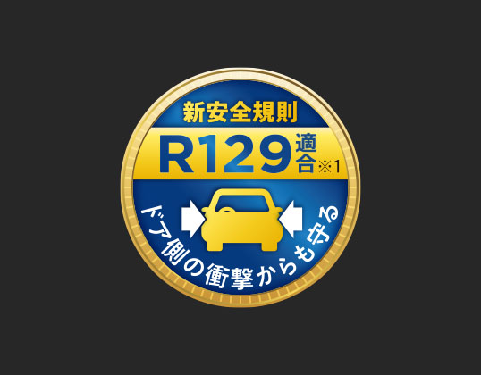 R129適合