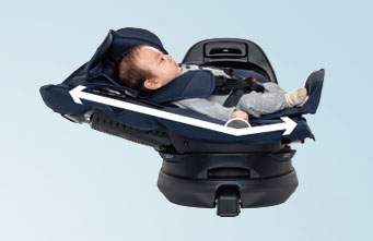 フルフラットベッド