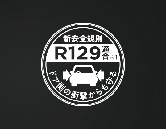 R129