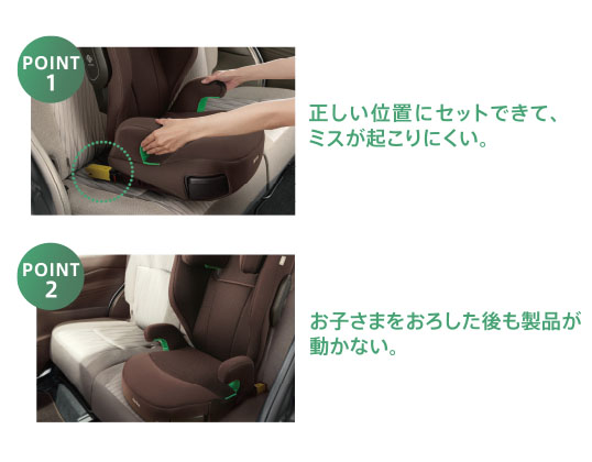 ISOFIX固定