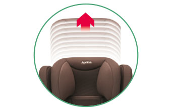 10段階ヘッドサポート