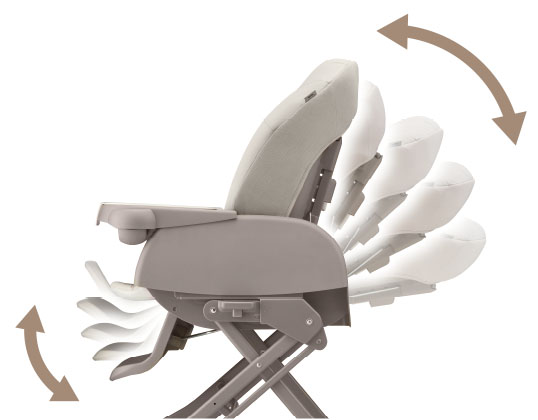 リクライニング＆ステップ連動