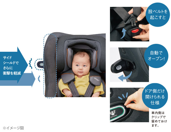 限定！アップリカ クルリラプロテクト ISOFIX+spbgp44.ru