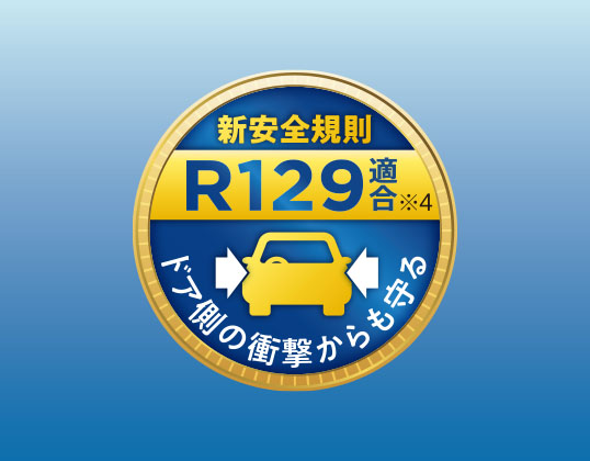 R129